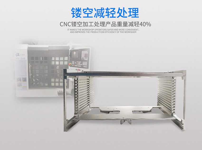 自動落鎖晶圓框架盒減輕處理