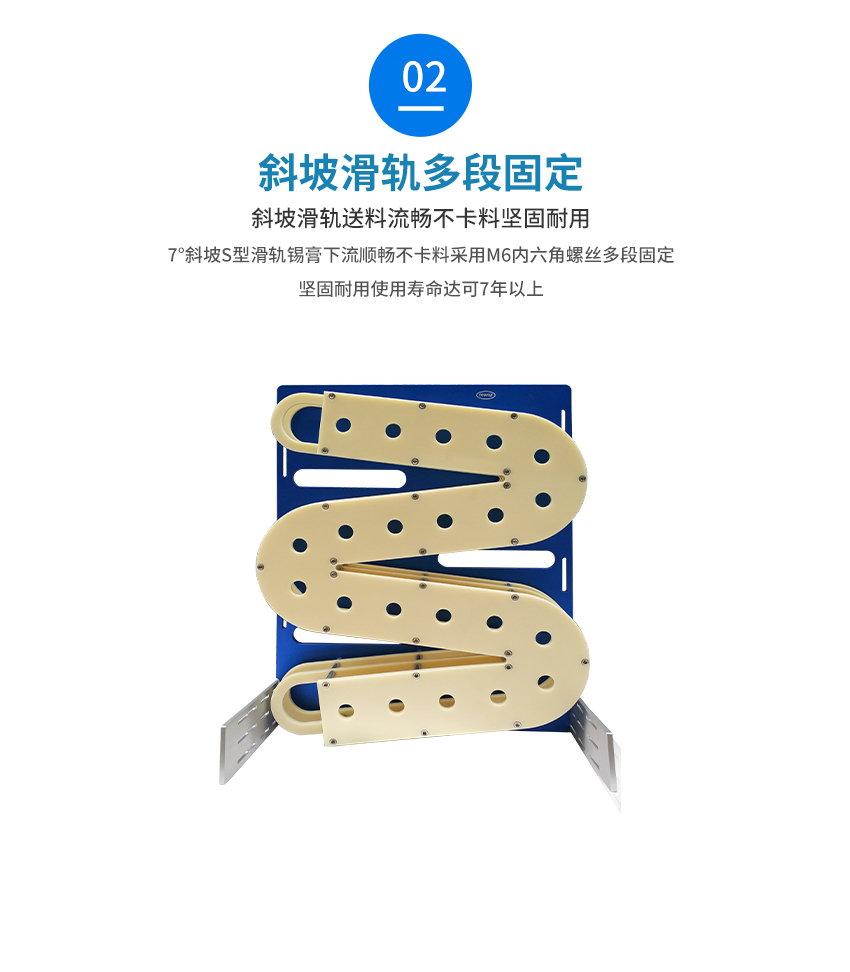 錫膏自動先進先出產(chǎn)品固定方式