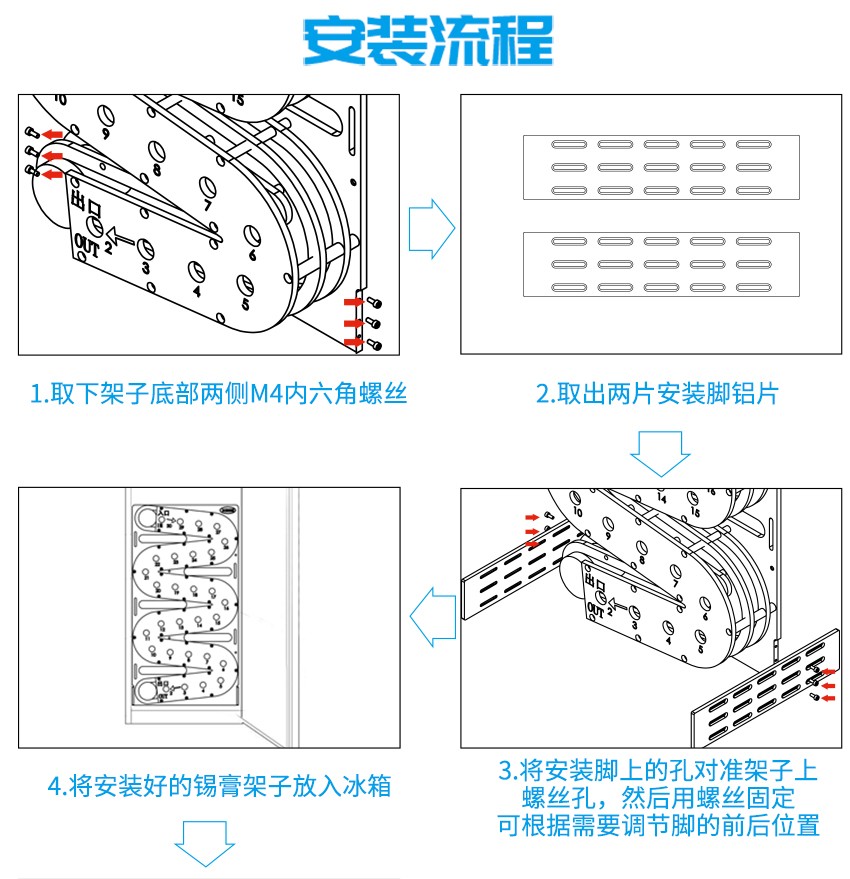 錫膏自動先進先出的安裝方法