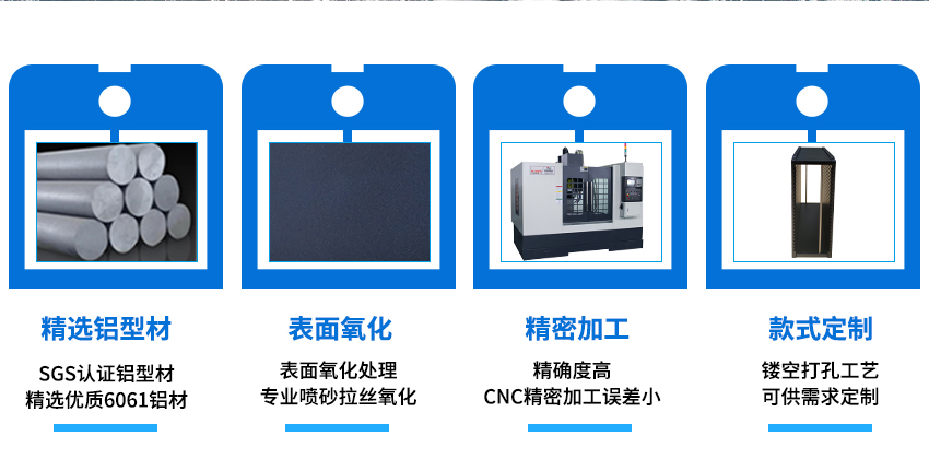 電子貼片料盒產品加工定制流程