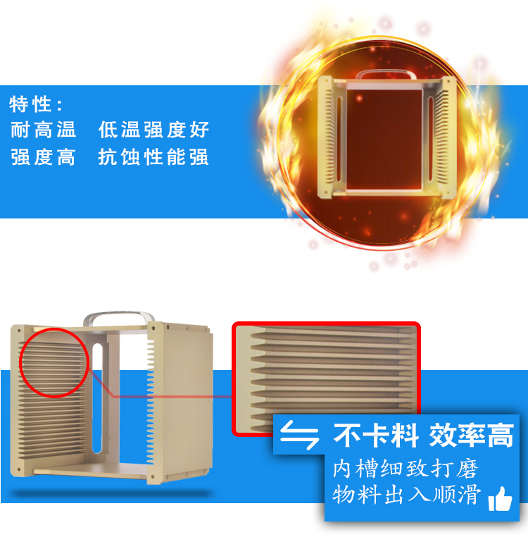 25槽耐高溫晶圓存放盒產(chǎn)品優(yōu)勢.jpg