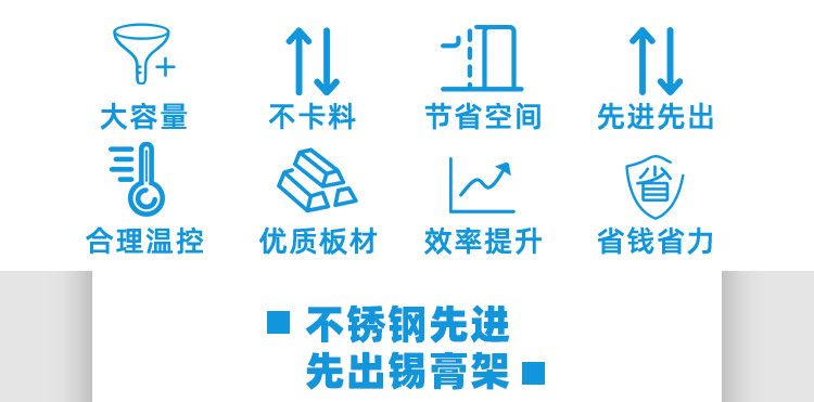 簡(jiǎn)易型錫膏先進(jìn)先出防呆治具優(yōu)勢(shì).jpg
