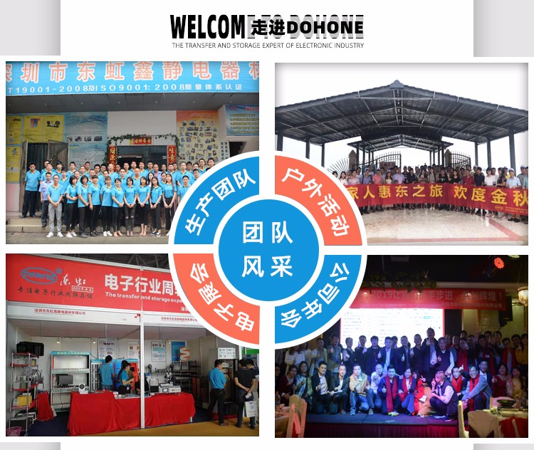 簡(jiǎn)易型錫膏先進(jìn)先出防呆治具廠(chǎng)家團(tuán)隊(duì)風(fēng)采.jpg
